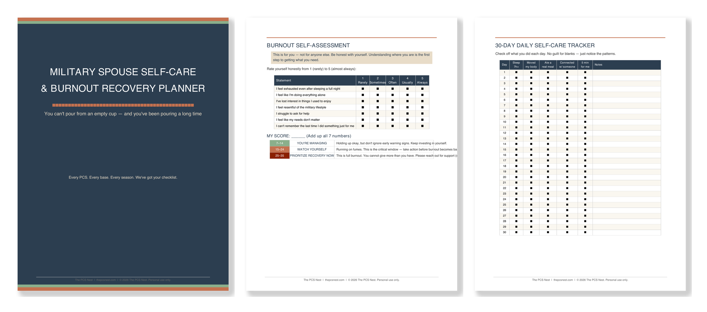 Military Spouse Self-Care Planner