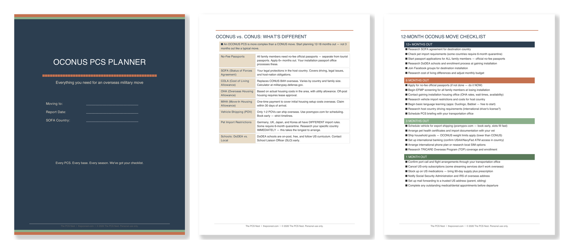 OCONUS PCS Planner